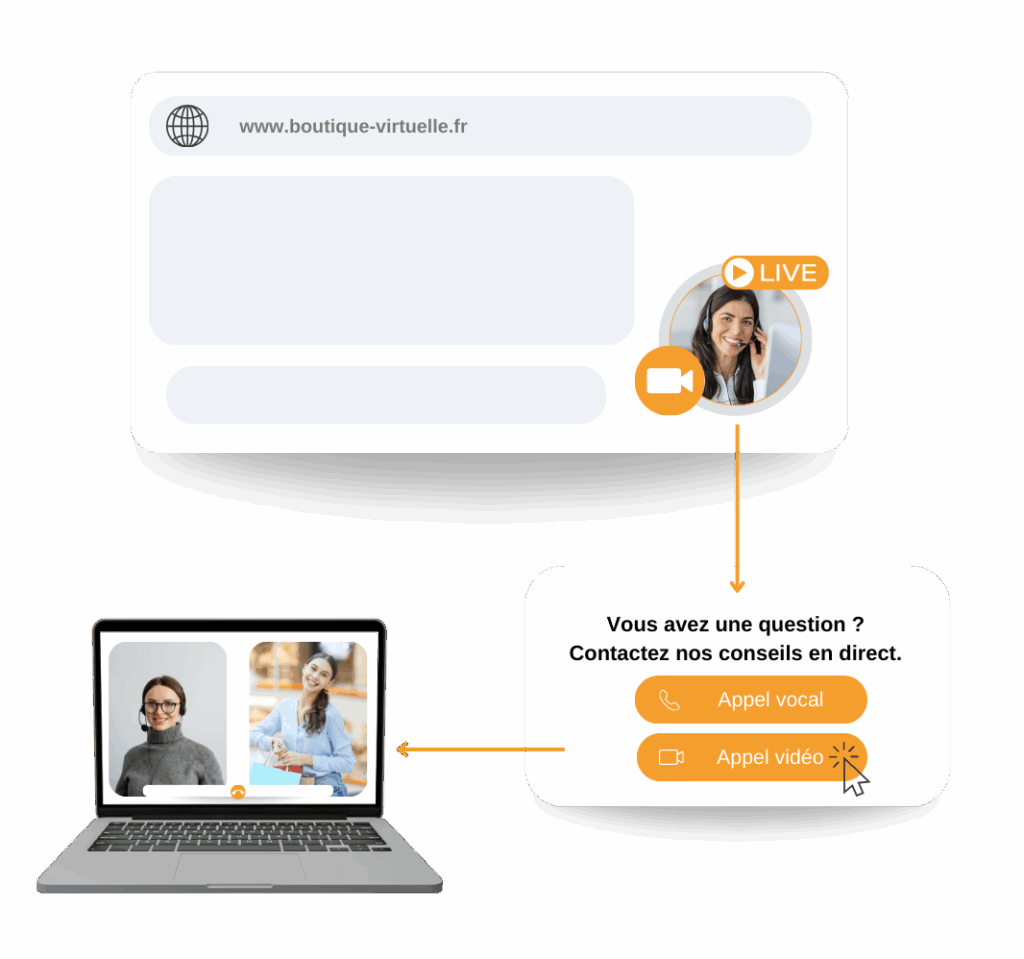 boutique virtuelle marketing conversationnel